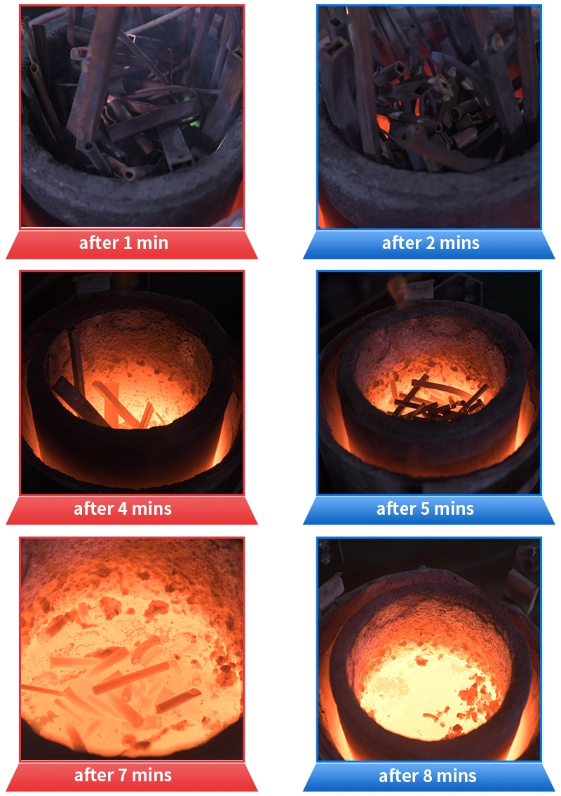 Induction Heating Melting Furnace Metals Melting Furnace Gold Melting Furnace Silver Melting Copper Brass Machine